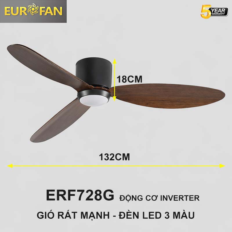 ERF728G
